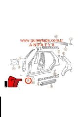 KAPI DİREKLERİ ve ARKA ÇAMURLUK KOMPLE R-Sağ [Skoda Felicia HB]