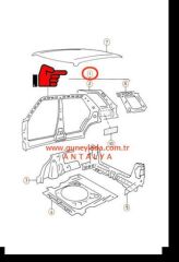 KAPI DİREKLERİ ve ARKA ÇAMURLUK KOMPLE L-Sol [Skoda Felicia Combi]