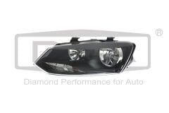 Volkswagen Polo - Far Komple Sağ (Siyah) - 15+ - 6R1941008G